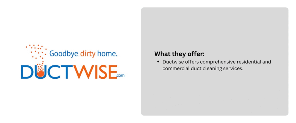 Ductwise Duct Cleaning 