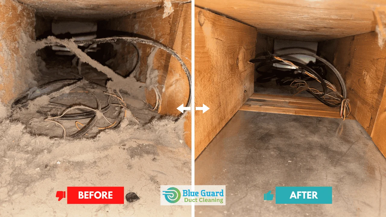 BlueGuard air duct and vent cleaning services across Ontario & Montréal