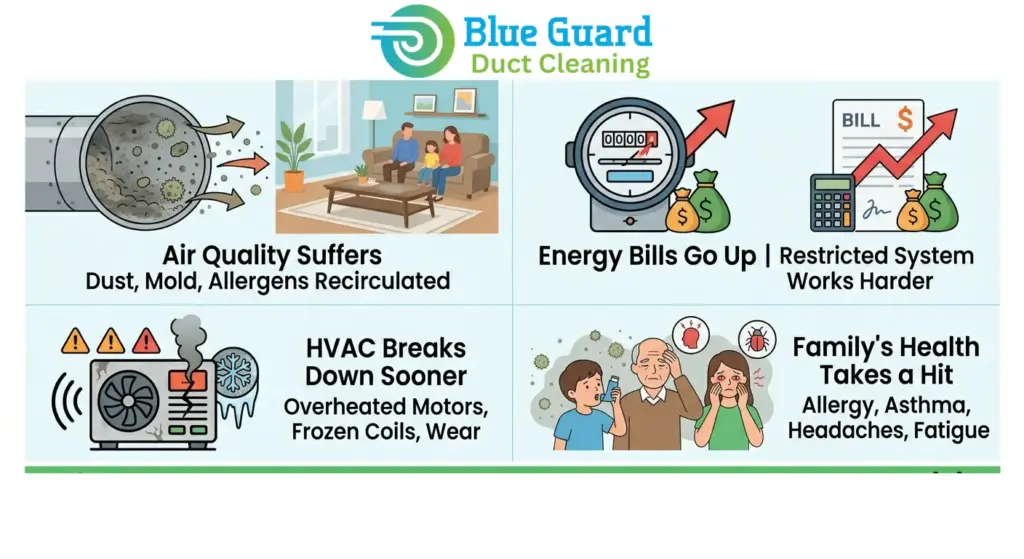 The DIY Duct Cleaning Guide in Gatineau Homeowners Actually Need 2 Duct Cleaning Guide