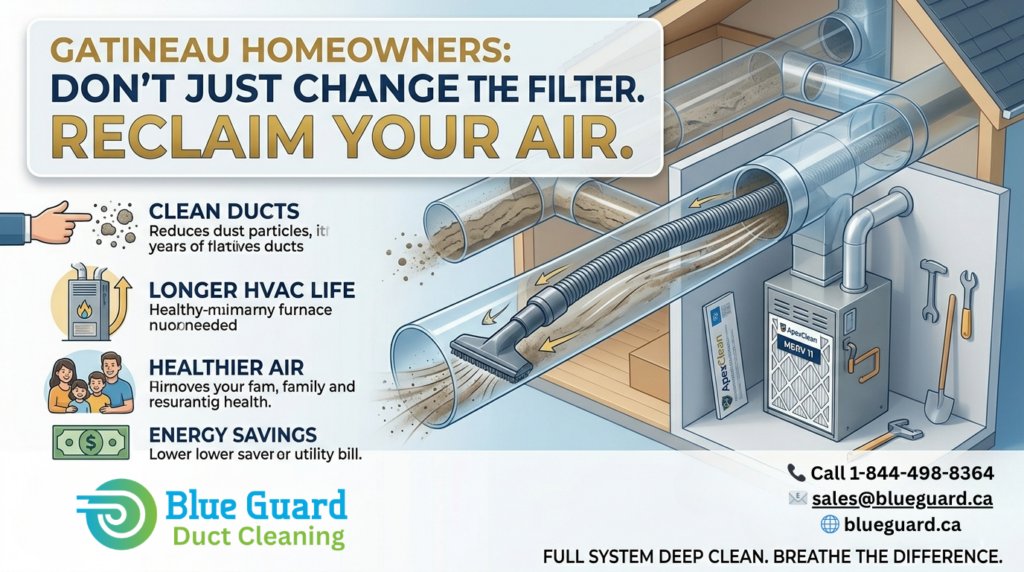 How to Clean Air Filters in Your HVAC for a Healthy House in Gatineau 1 📞 Call 1 844 498 8364 📧 sales@blueguard.ca 🌐 blueguard.ca Blueguard Duct Cleaning Keeping you Fresh, in Every Step